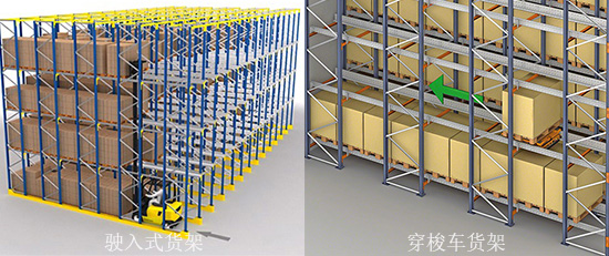 駛?cè)胧截浖苌?jí)改造成穿梭車貨架四大優(yōu)勢