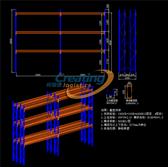 承重5噸，立柱2.0mm