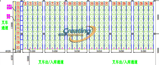 倉庫貨架布局遇到支撐柱怎么選擇?