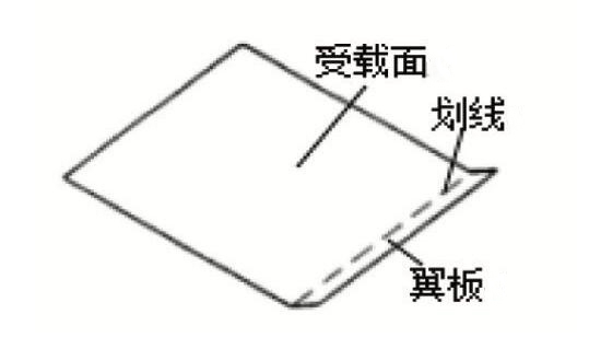 為什么說滑板托盤值得大力推廣？