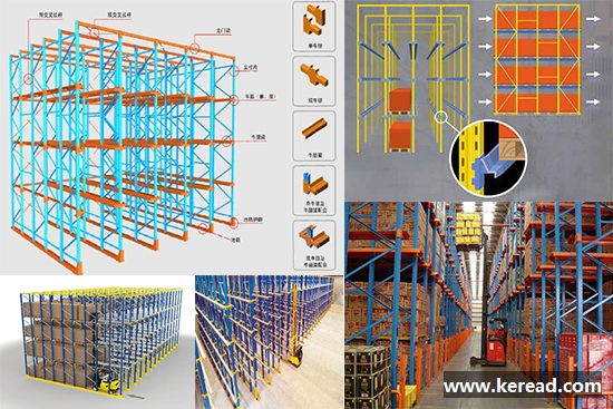 解讀：通廊式貨架的特點及應(yīng)用行業(yè)