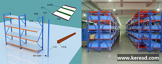 中B貨架用途廣泛的特點(diǎn)優(yōu)勢(shì)