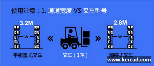 可調(diào)式托盤貨架和叉車使用時應(yīng)注意的那些事項