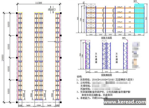 車間改造：重型貨架、鋼平臺攜手并進(jìn)改造現(xiàn)有車間