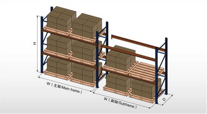 化工行業(yè)貨架結(jié)構(gòu)圖